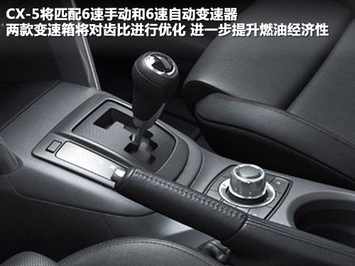 R_(d)(M(jn))  CX-5 2.0 AT