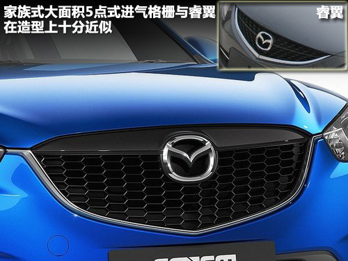 R_(d)(M(jn))  CX-5 2.0 AT
