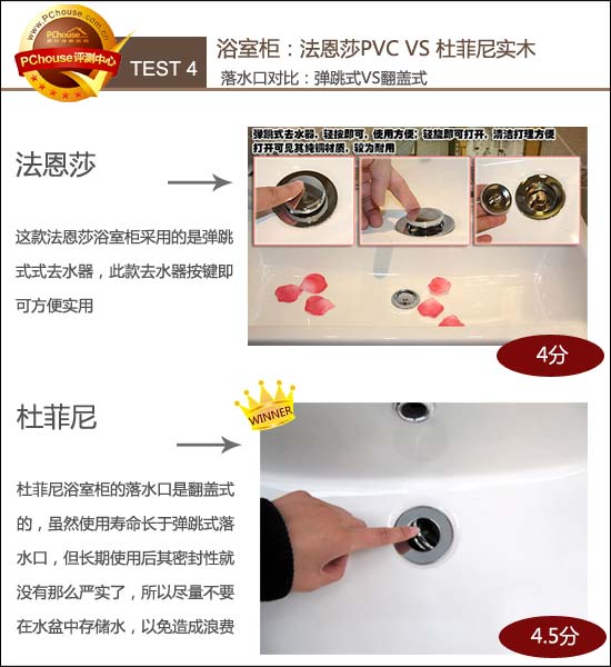 法恩莎杜菲尼浴室柜對比