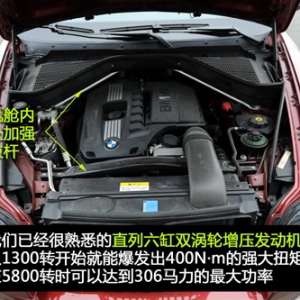 yԇRX6 xDrive35i