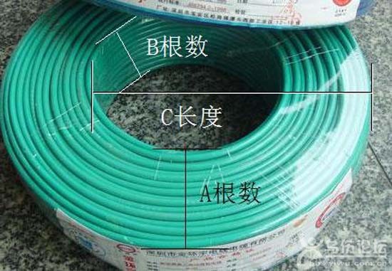 電線長度計算