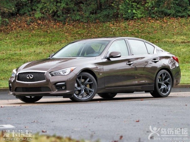 Q50 Q50