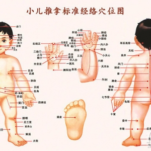 ͥСѨλÌ(sh)ýf(shu)Ҋ(jin)R