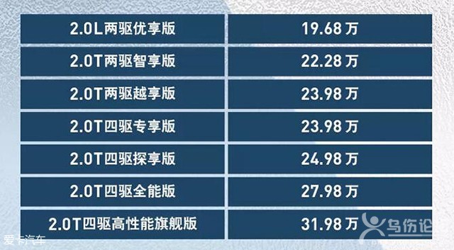 Jeep新自由光正式上市 19.68-31.98萬元 Jeep新自由光正式上市 19.68-31.98萬元