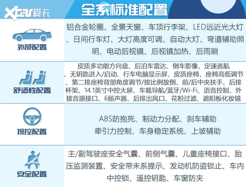 上汽榮威2020款榮威RX5 上汽榮威2020款榮威RX5