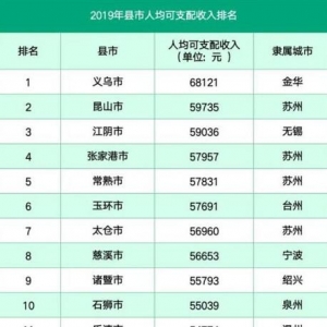 ȫ(gu)h(j)˾֧txŵһ