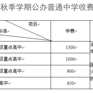 義烏市2021年秋季學(xué)期公辦中小學(xué)教育收費(fèi)公示