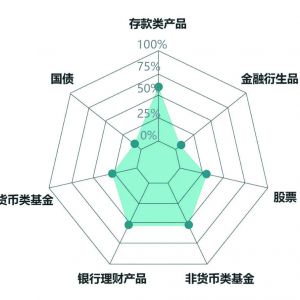 аl(f)M(fi)߽B(yng){(dio)(bo)桷 @Щؔ(ci)(x)TІ