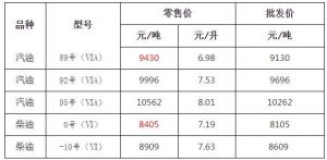 㽭95̖(ho)̓r(ji)ƝqԪ