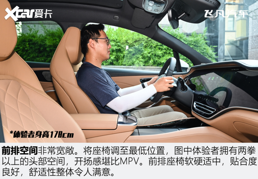 飛凡R7 飛凡R7
