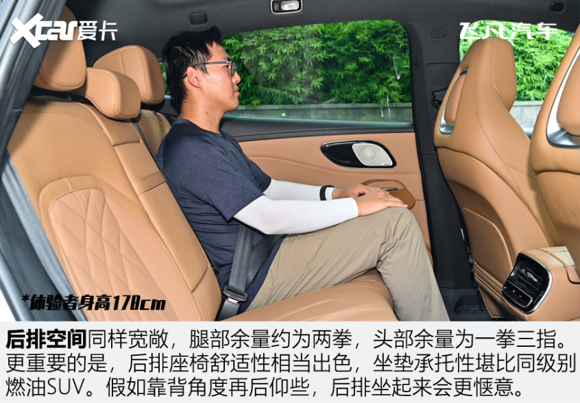 飛凡R7 飛凡R7