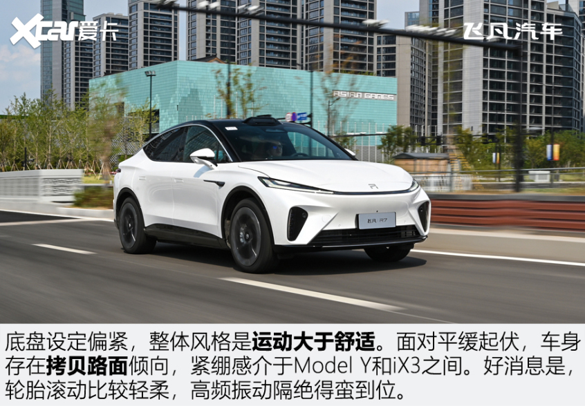 飛凡R7 飛凡R7