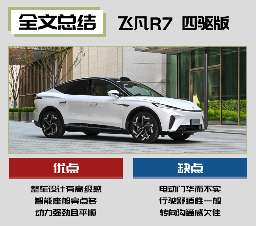 飛凡R7 飛凡R7