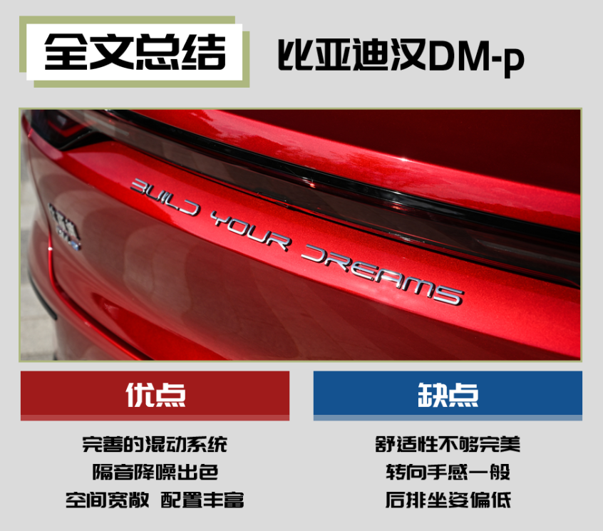 漢DM-p 漢DM-p