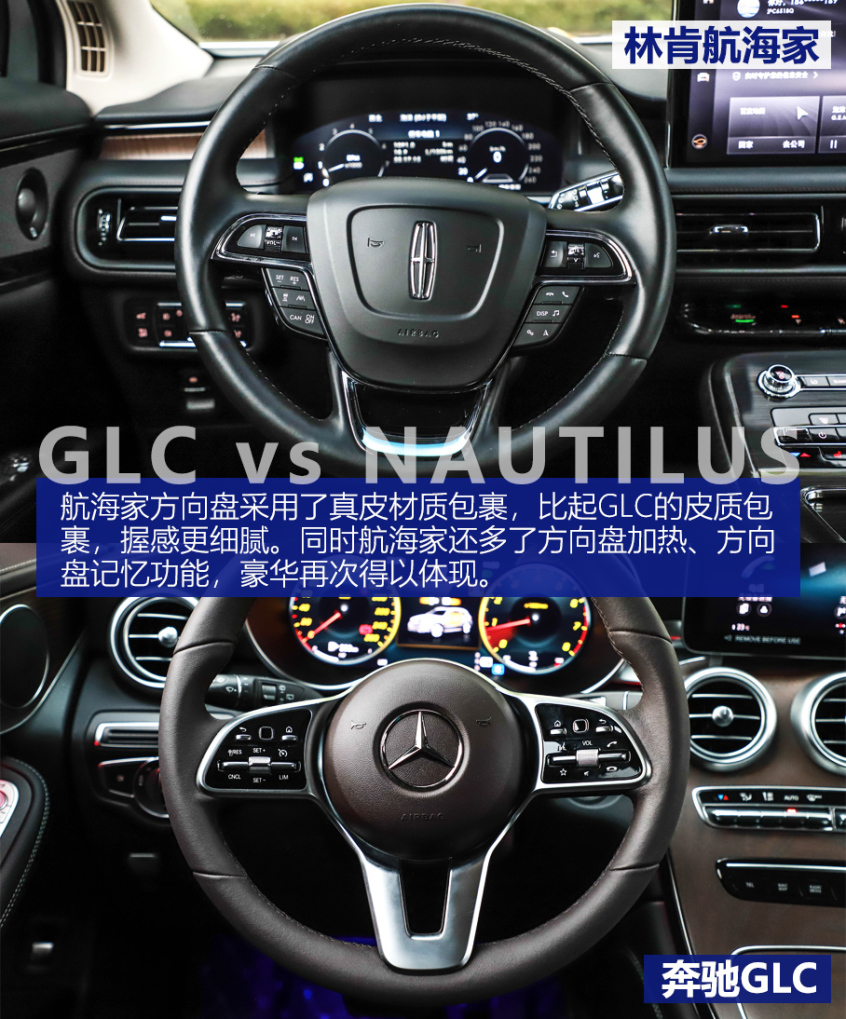 航海家對比GLC 航海家對比GLC