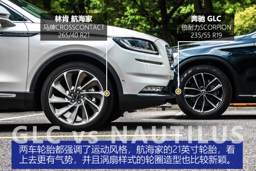 航海家對比GLC 航海家對比GLC