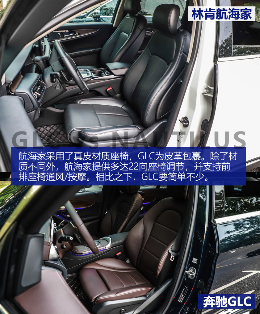 航海家對比GLC 航海家對比GLC