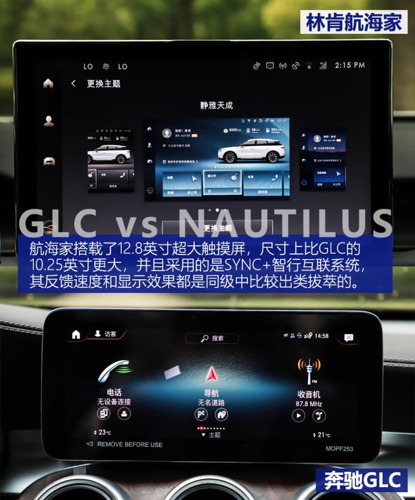 航海家對比GLC 航海家對比GLC