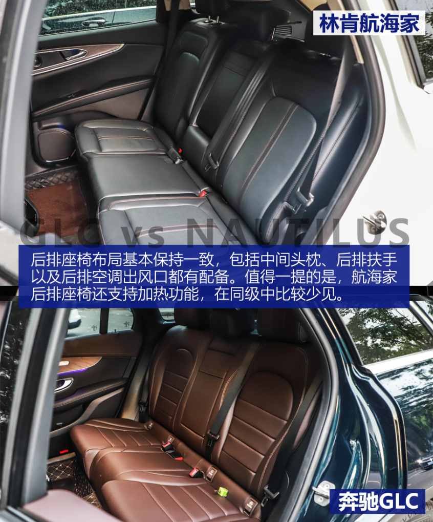 航海家對比GLC 航海家對比GLC