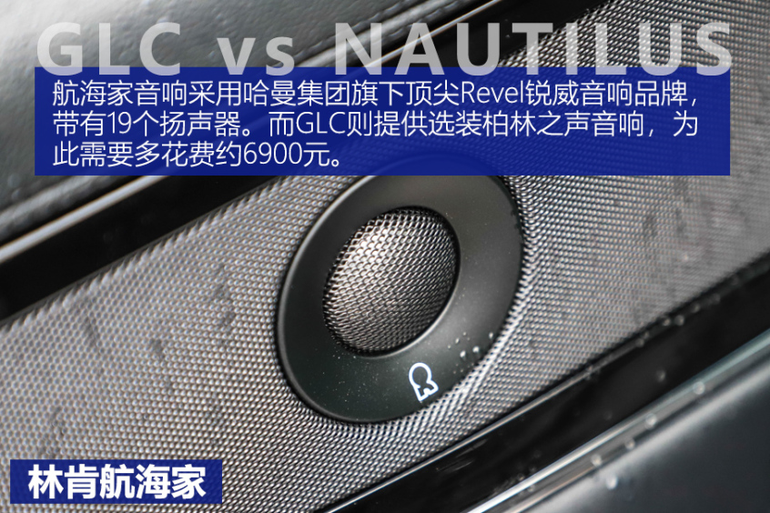 航海家對比GLC 航海家對比GLC