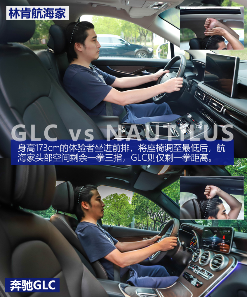 航海家對比GLC 航海家對比GLC