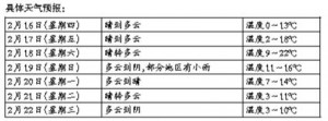 w洺족 xĩߚ22