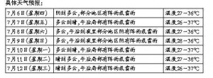 족Ͼ (qing)(du)횷 δ(li)춼ǡ󡱵ɣ